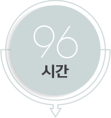 96시간